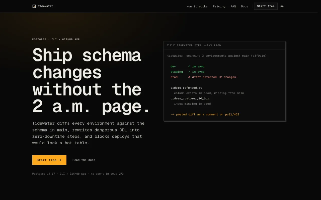 SaaS landing page, void condition: the first viewport of the generated site